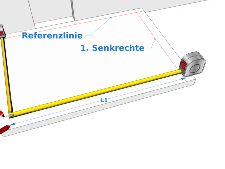 Beschriften des Untergrunds