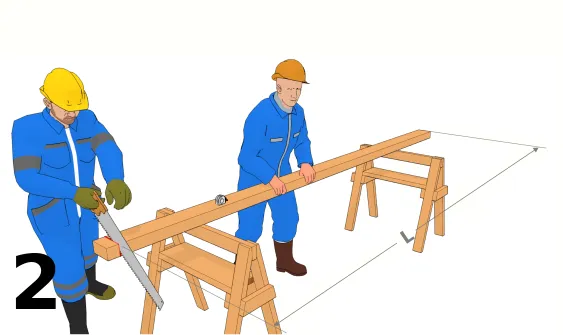 Ablängen der Pfette