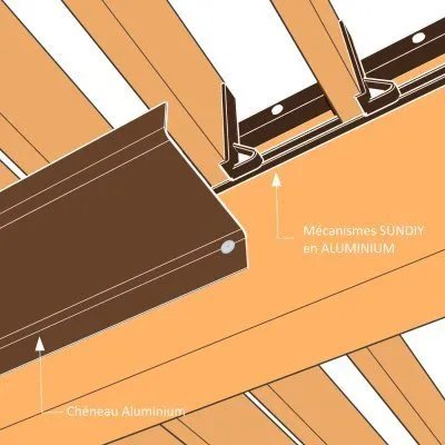 Dachrinne aus Aluminium – Farbe: braun sandgestrahlt – Länge: 2 m - Réf. SND-CH-8011