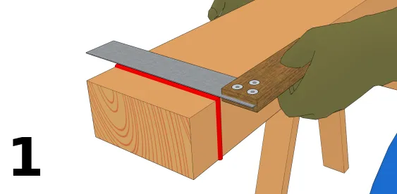 Rechtwinkligkeit eines Endes